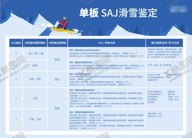 编号：31451904211313363736【酷图网】源文件下载-滑雪课程表滑雪介绍展板