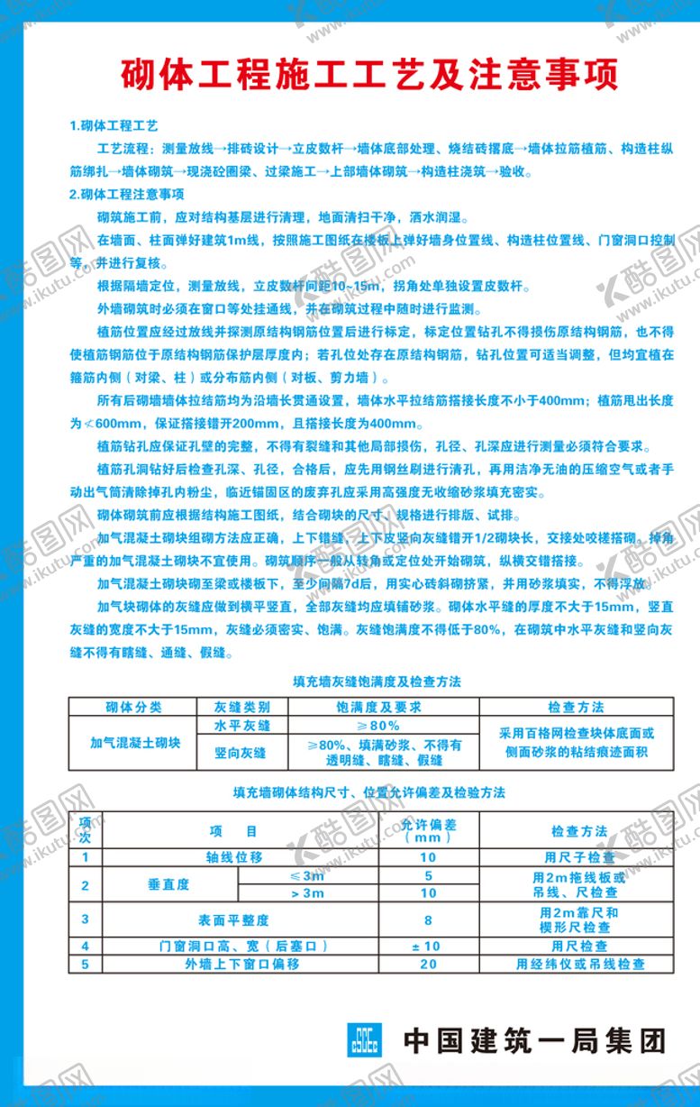 编号：40086210081138068462【酷图网】源文件下载-砌体工程施工工艺及注意事项