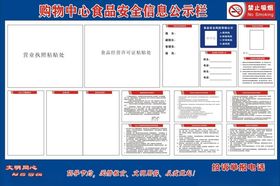 购物中心食品安全信息公示栏