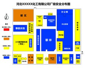 风险等级图