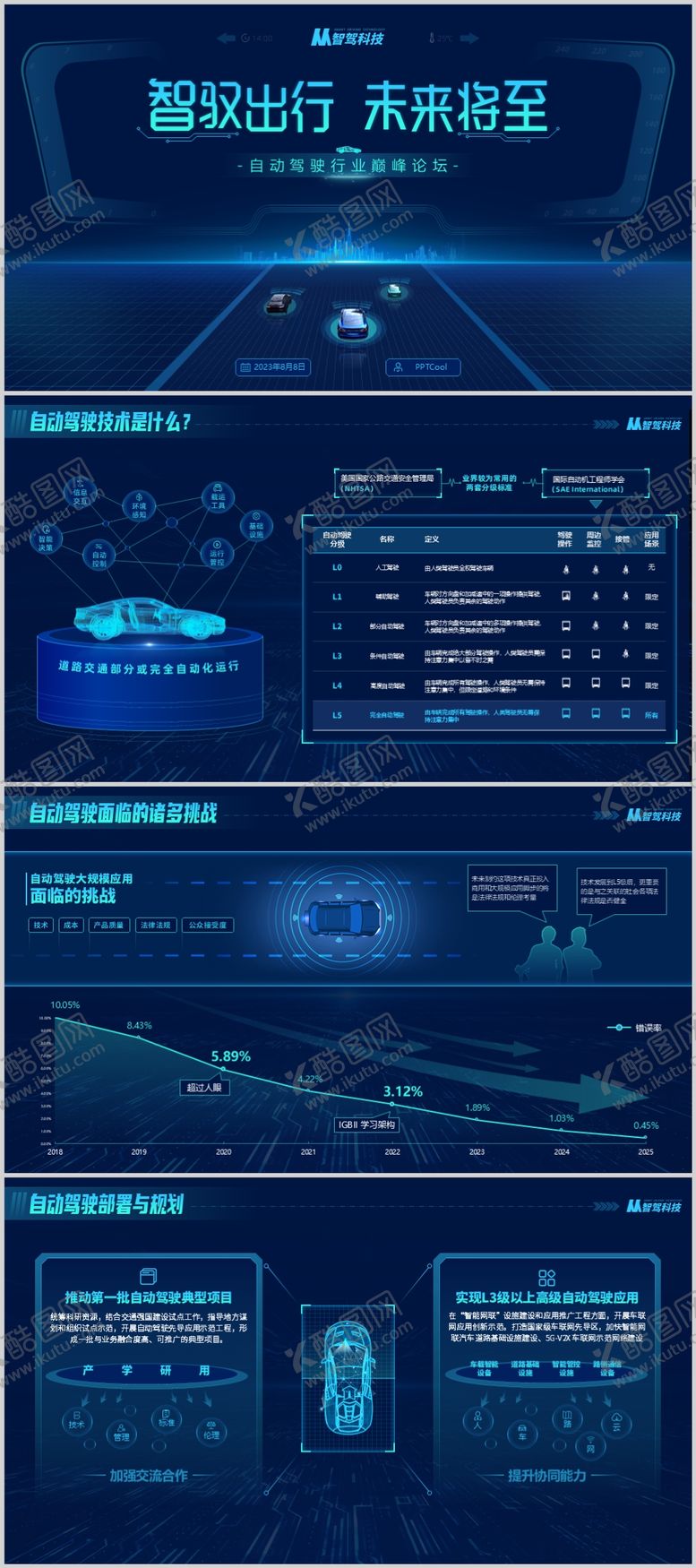 编号：36622112052002518665【酷图网】源文件下载-科技汽车自动驾驶PPT