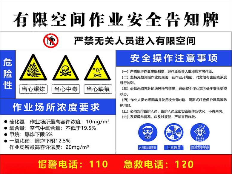 编号：26486612092318428569【酷图网】源文件下载-有限空间作业安全告知牌