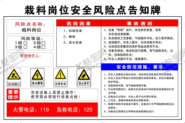 编号：30692902071919033009【酷图网】源文件下载-栽料岗位安全风险点告知牌