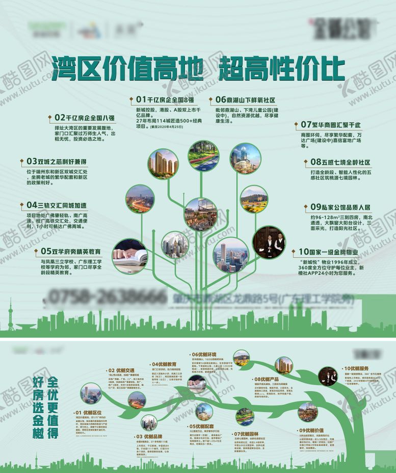 编号：56171606151219232397【酷图网】源文件下载-房地产品牌价值点广告展板