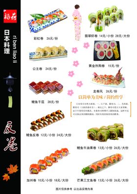 寿司菜单