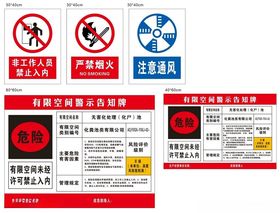 有限空间标识牌