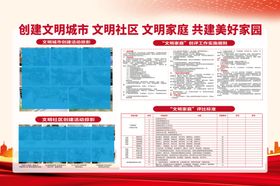 创建文明社区