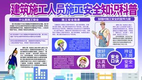 合创建筑安全标语