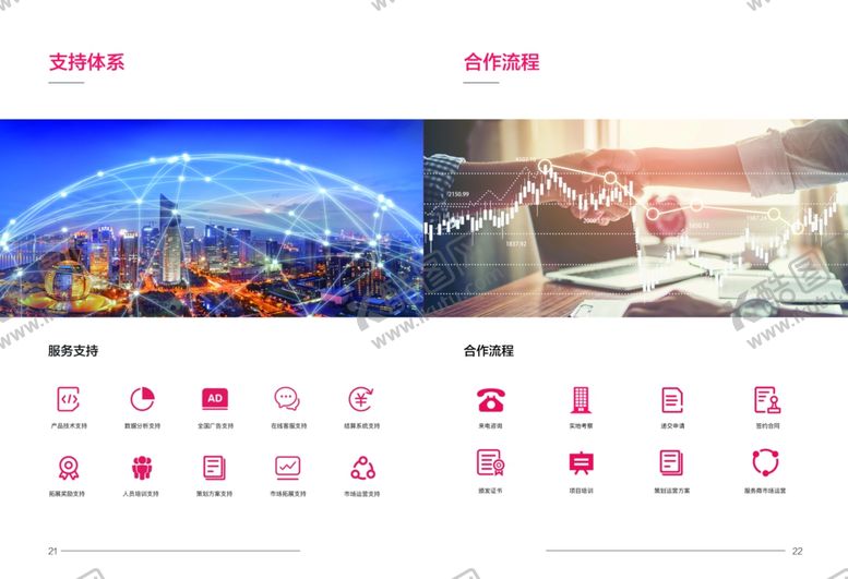编号：69254912080721433166【酷图网】源文件下载-科技图片