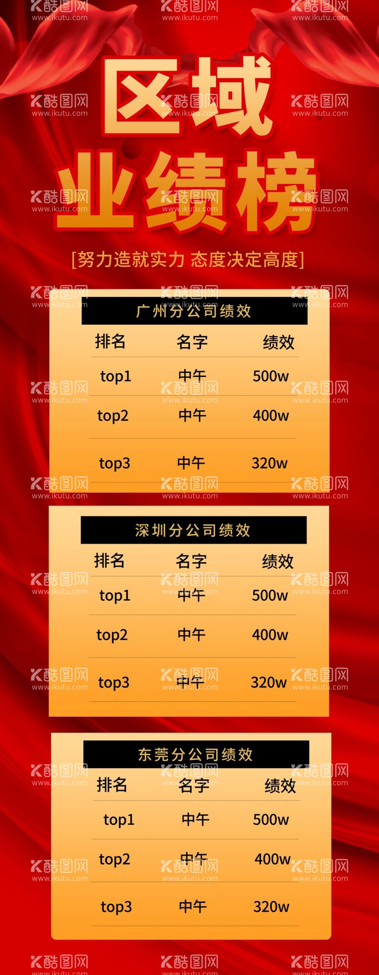 编号：19012912121915245823【酷图网】源文件下载-荣誉榜光荣榜