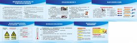 安全标识宣传海报展示