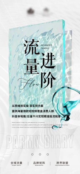 流量海报