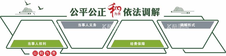 编号：51135411261118388619【酷图网】源文件下载-调解室文化墙