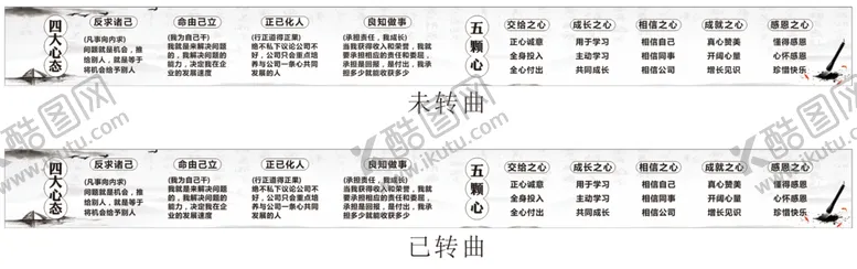 编号：77198312080852167222【酷图网】源文件下载-四大心态五颗心