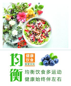 健康海报
