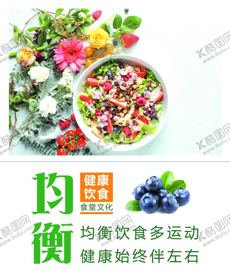编号：89426106281243598821【酷图网】源文件下载-健康海报