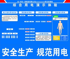 中铁一局综合用电演示体验