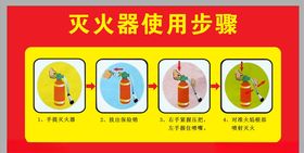 足贴使用步骤