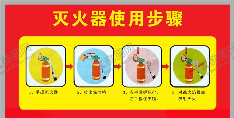 编号：62495007140907335355【酷图网】源文件下载-灭火器使用步骤