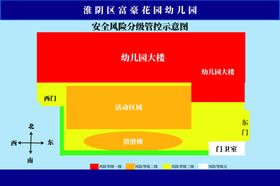 金佳乐安全风险辨识分级管控公示