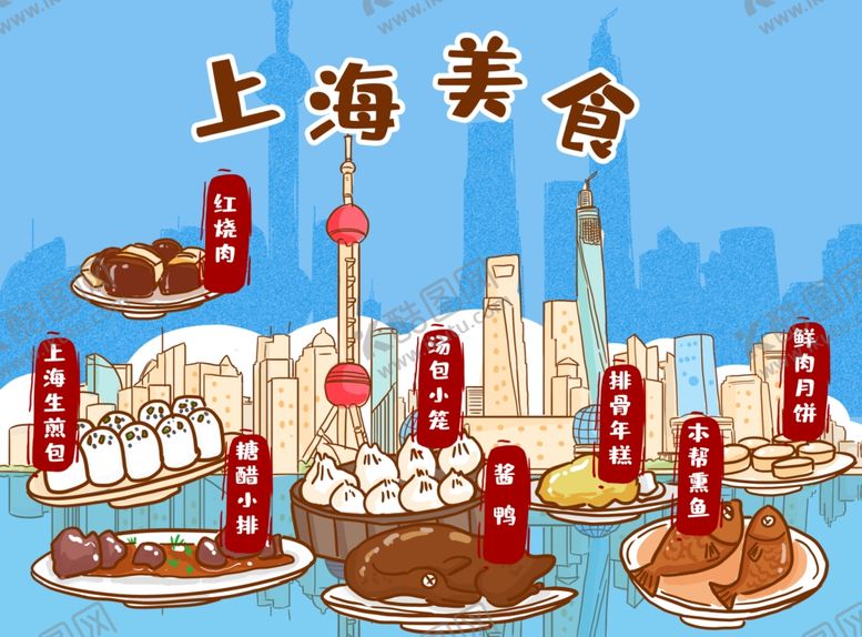 编号：54683105031659421945【酷图网】源文件下载-手绘美食手绘城市