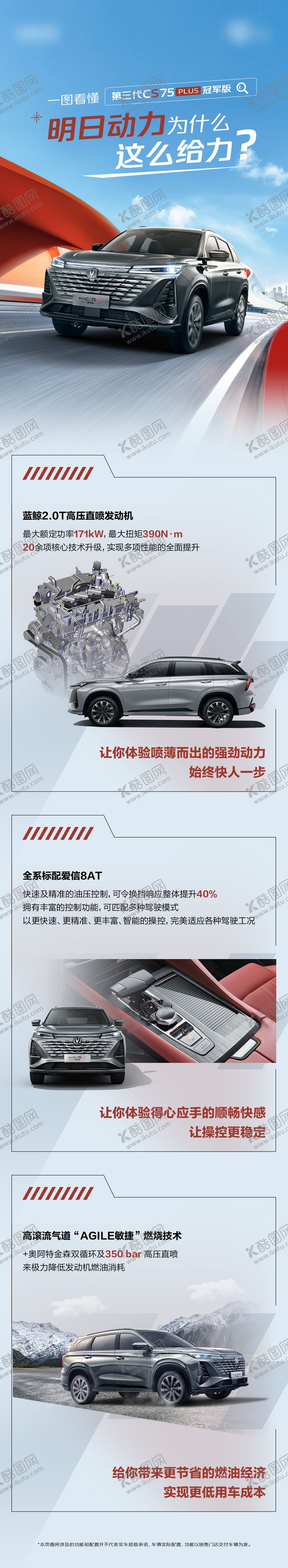编号：52453207240927368081【酷图网】源文件下载-汽车卖点长图