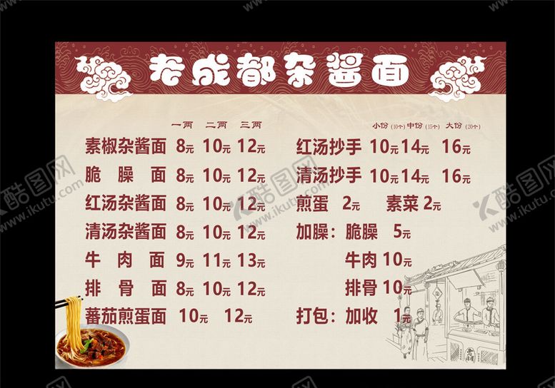 编号：80744907011735124823【酷图网】源文件下载-面食价格表