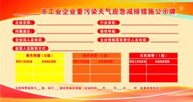 工业企业重污染天气应急减排措施