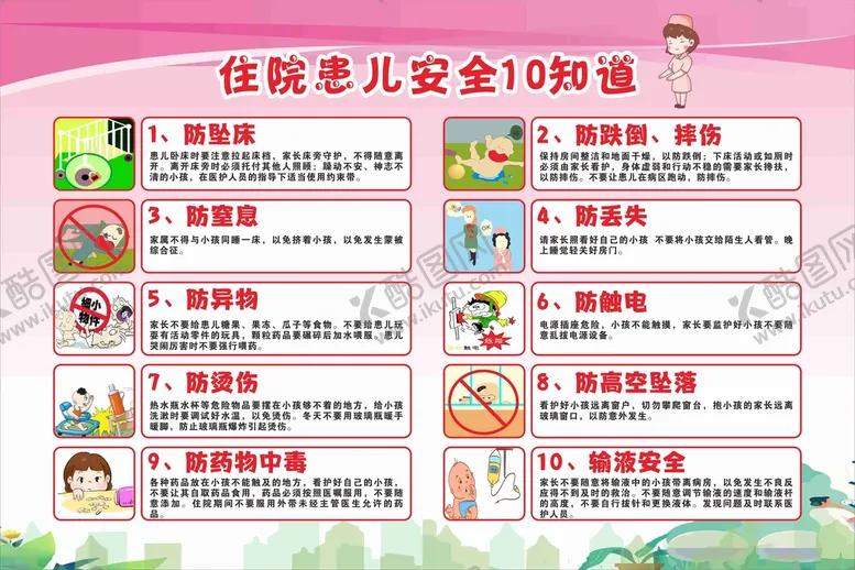编号：60820901251137337170【酷图网】源文件下载-住院患儿安全10知道