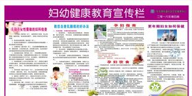  妇幼健康教育宣传栏