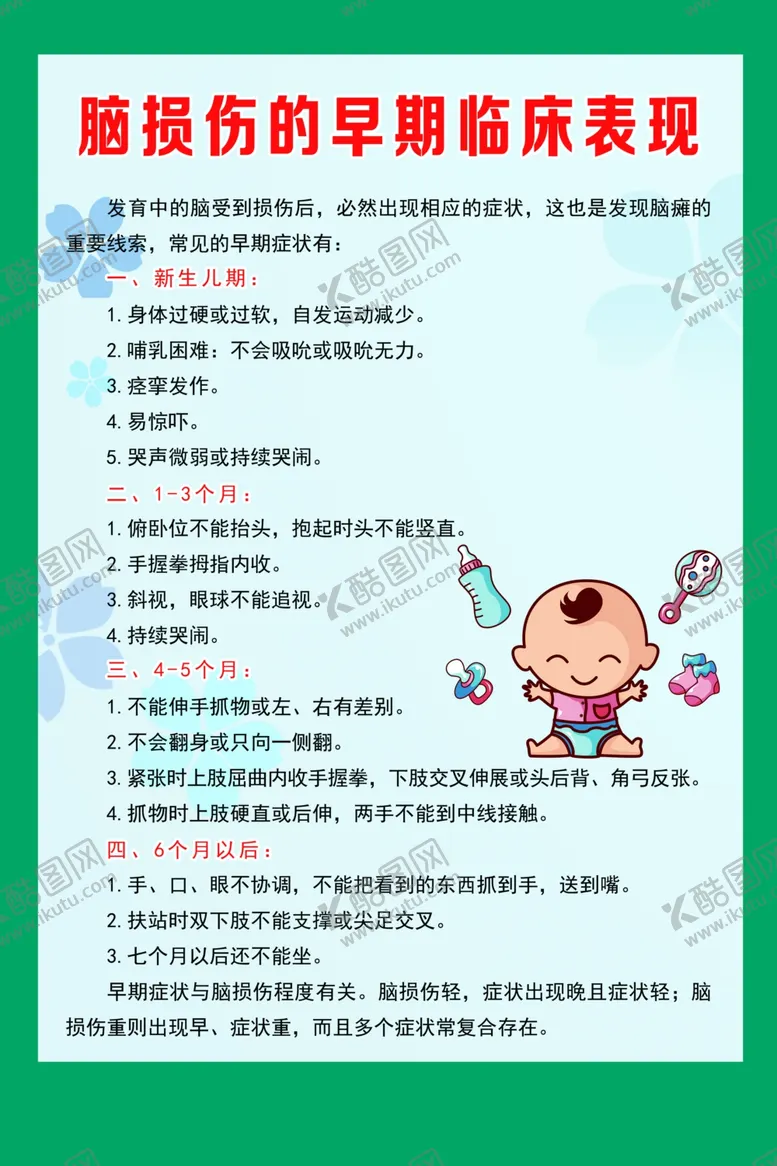 编号：90893604200708225445【酷图网】源文件下载-脑损伤的早期临床表现