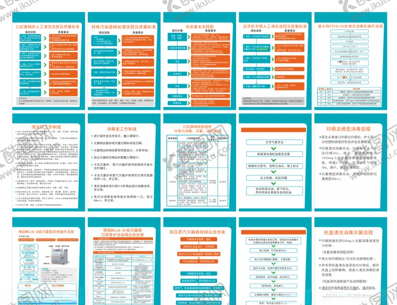 编号：73857006282120203595【酷图网】源文件下载-口腔科上墙制度
