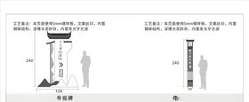 平面布置 景观 公园 
