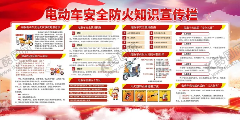 编号：20006202170636148586【酷图网】源文件下载-电动车安全防火知识宣传栏
