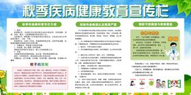 秋季疾病社会公益宣传展板