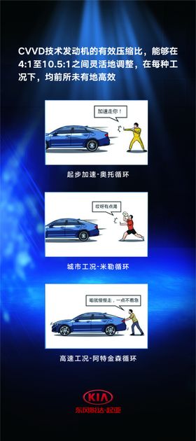 起亚展架