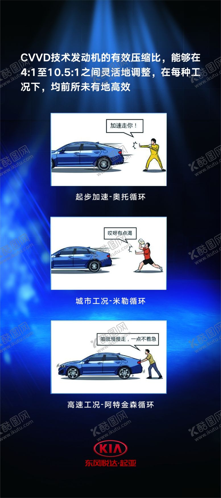 编号：35885505060320265252【酷图网】源文件下载-起亚展架