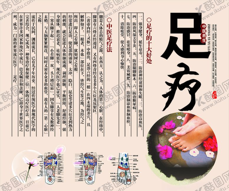 编号：62319207041120103354【酷图网】源文件下载-足疗按摩穴位
