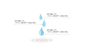 水滴发展历程精品图表元素精品图表素材