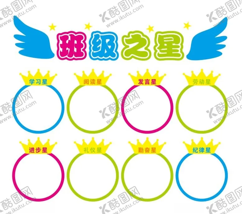编号：80661102022311118442【酷图网】源文件下载-班级文化墙班级之星