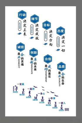 公司文化墙企业公司文化