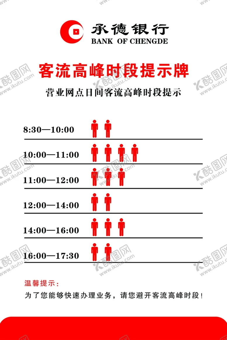 编号：88483411302110552363【酷图网】源文件下载-客流高峰时段提示牌