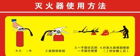 灭火器使用方法
