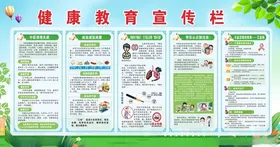 健康教育宣传栏