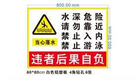 当心落水水深危险水池警示牌