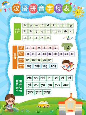 汉语拼音表挂图展示