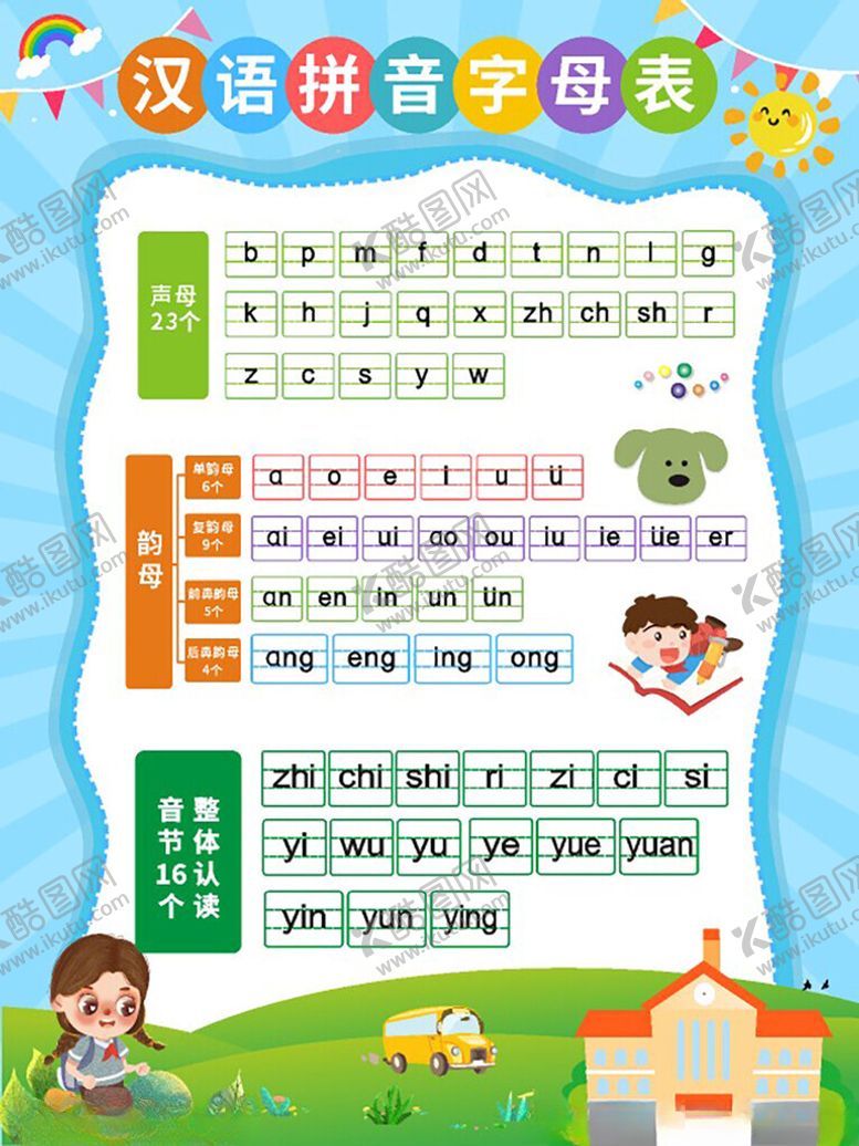 编号：71438109131056008102【酷图网】源文件下载-汉语拼音表挂图展示