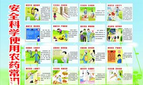 安全使用农药