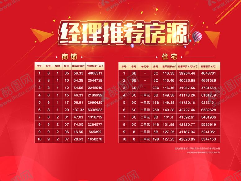 编号：91140009210604383283【酷图网】源文件下载-特惠房源