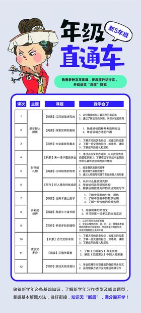 小桔灯直通车展架